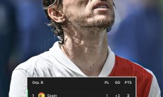 开云体育官网-瓦伦西亚绝杀摩洛哥，莫德里奇统治全场