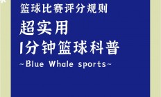 开云官方app入口-篮球协会推出新规，旨在提升比赛质量与观赏性的简单介绍