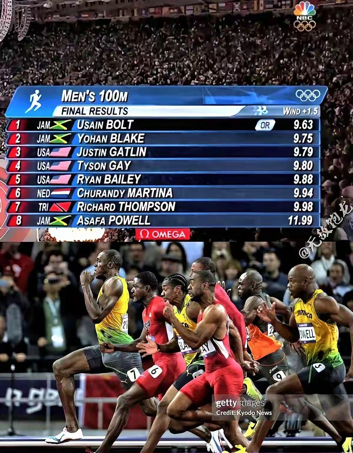 选手突破个人极限,实现奇迹 选手突破个人极限,实现奇迹