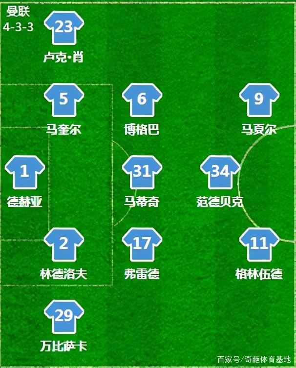 关于RB莱比锡连胜,领跑德国足球积分榜的信息 关于RB莱比锡连胜,领跑德国足球积分榜的信息