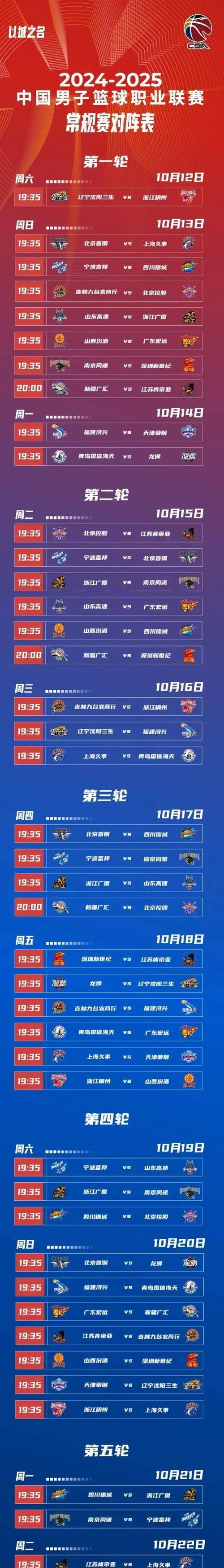 江苏主场对阵辽宁队,看点十足的比赛即将开始的简单介绍 江苏主场对阵辽宁队,看点十足的比赛即将开始的简单介绍